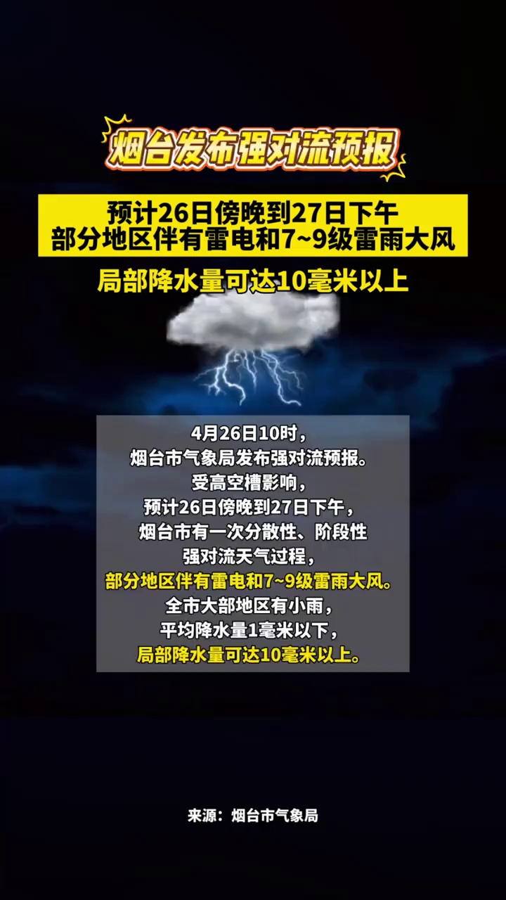 烟台发布强对流预报：预计26日傍晚到27日下午，烟台部分地区伴有雷电和7~9级雷雨大风，局部降水量可达10毫米以上。