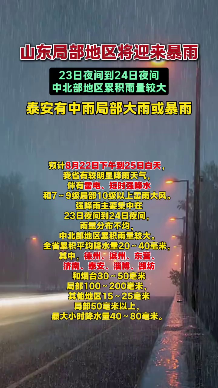 山东局部地区将迎来暴雨，泰安有中雨局部大雨或暴雨 #山东降雨 #泰安降雨