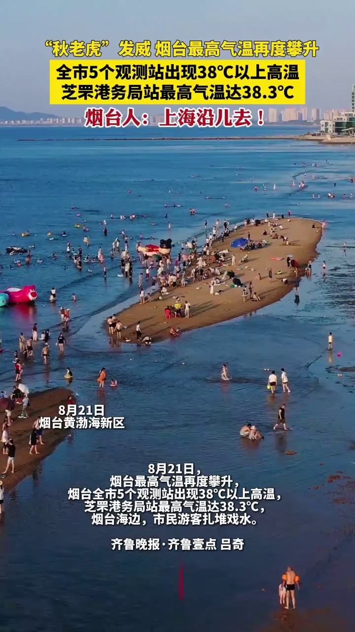 8月21日下午，烟台最高气温再度攀升，全市有5个观测站出现了38℃以上的高温，芝罘区港务局站最高气温达到了38.3℃，烟台海边，市民游客扎堆戏水。