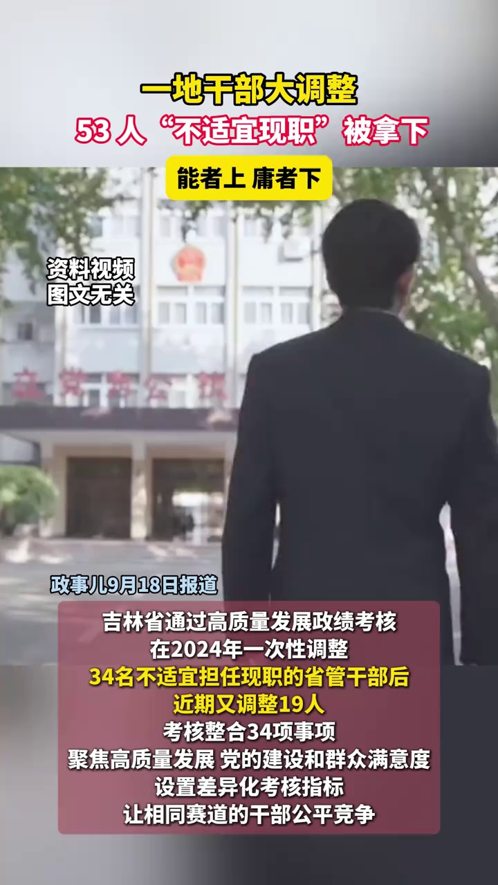 一地干部大调整，53人“不适宜现职”被拿下