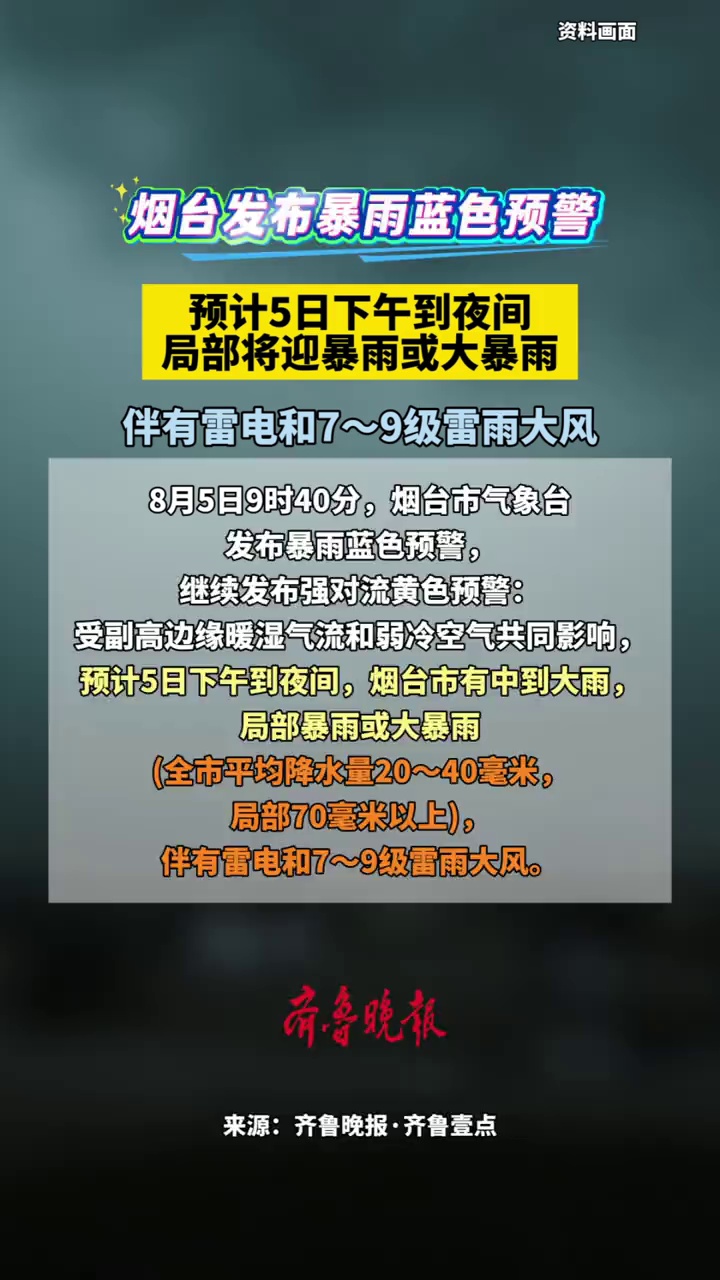 烟台发布暴雨蓝色预警，预计5日下午到夜间，局部将迎暴雨或大暴雨，伴有雷电和7～9级雷雨大风#热点新闻 #烟台 #天气 #暴雨