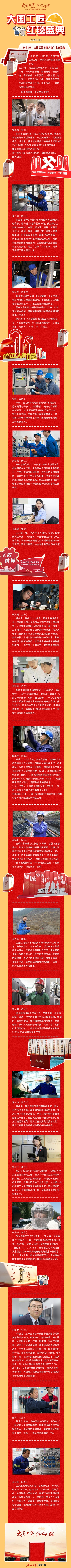 一图带你领略入围2023年大国工匠年度人物工匠风采