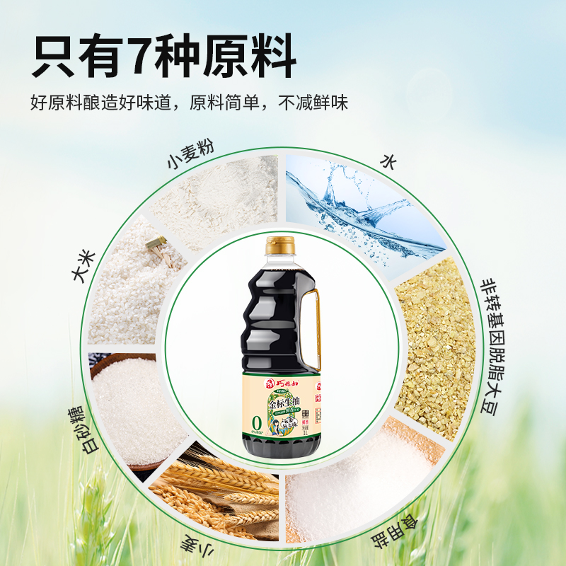 巧媳妇绿酿金标生抽零添加无食品添加剂1L*2商品图3