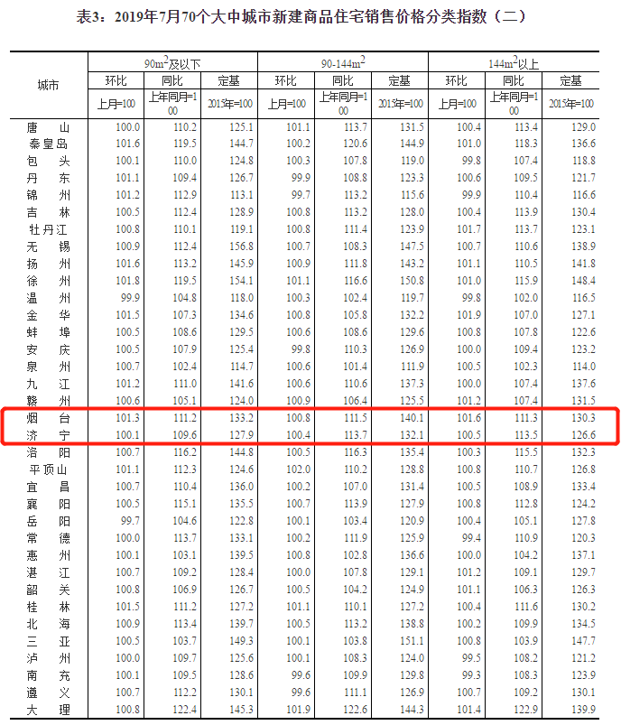 图片加载失败