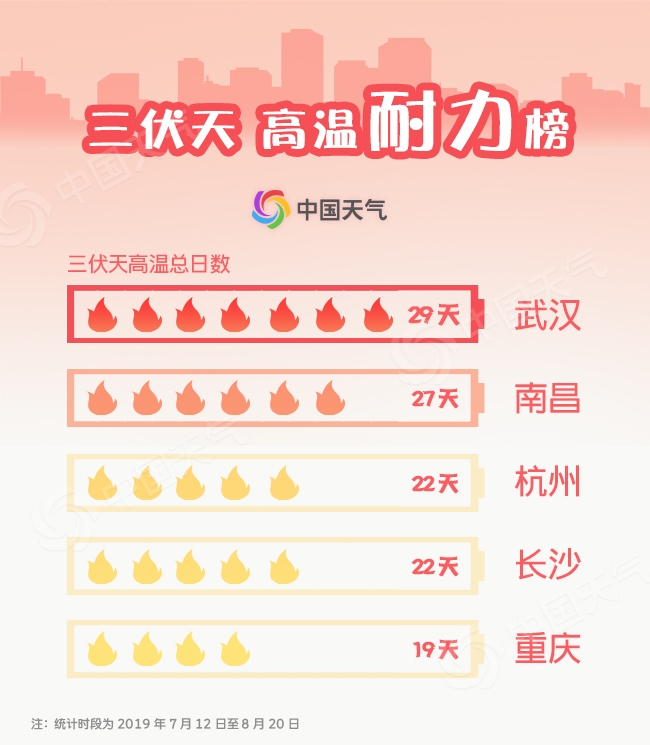 图片加载失败
