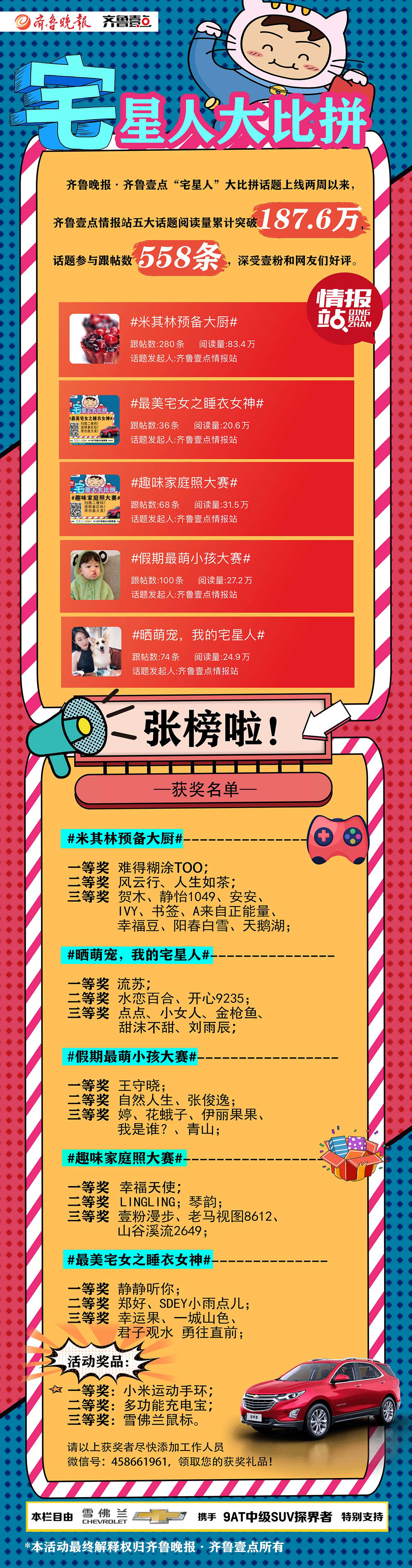 宅星人大比拼终极pk榜单揭晓快来看万元大奖花落谁家