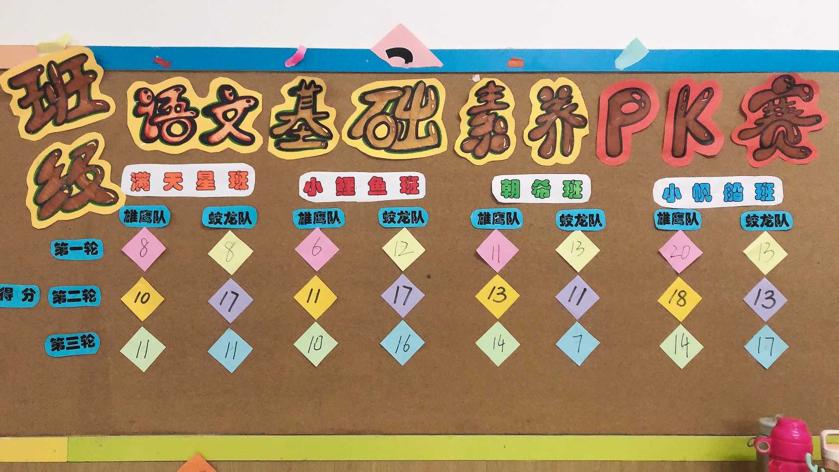 山大附中实验学校三年级语文基础素养第班级pk赛圆满结束