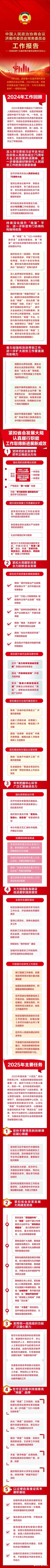 一图读懂｜政协济南市委员会常务委员会工作报告