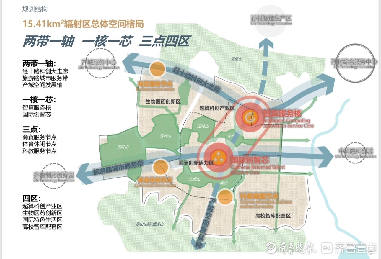 报告解读｜济南将高标准建设“海归小镇”，打造三大产业集群