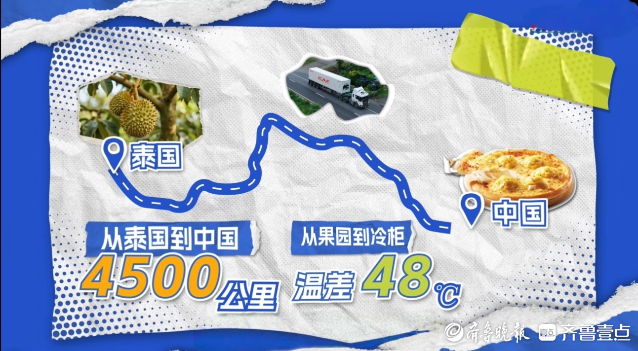 必胜客“榴”住你的胃：一块披萨的美食奇遇记
