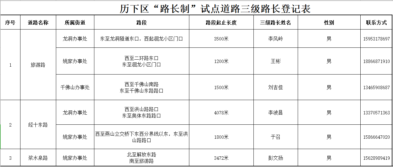 图片加载失败