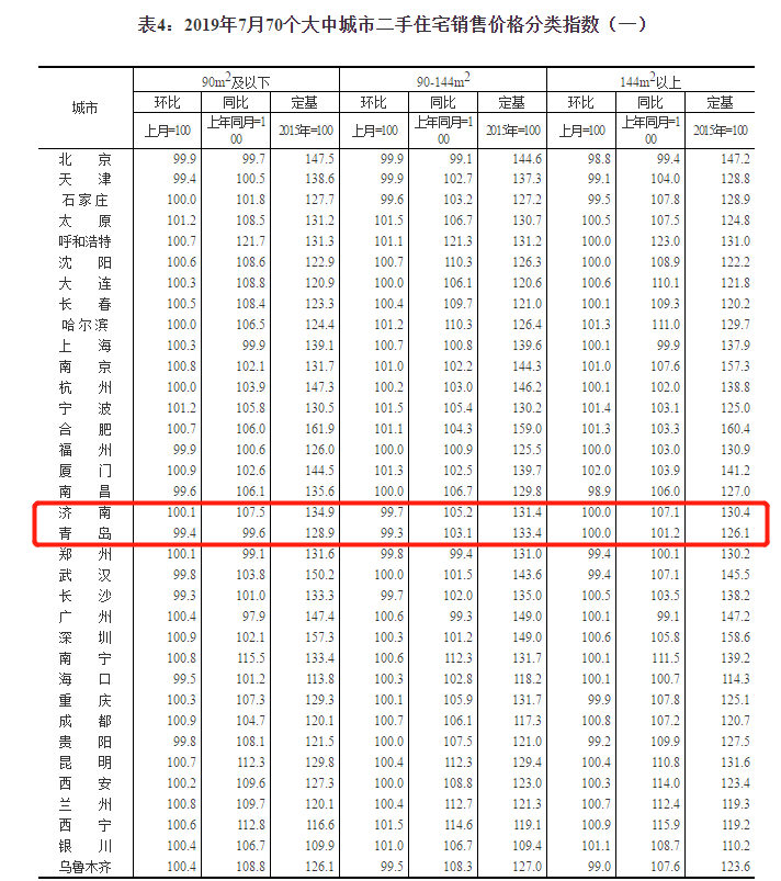 图片加载失败